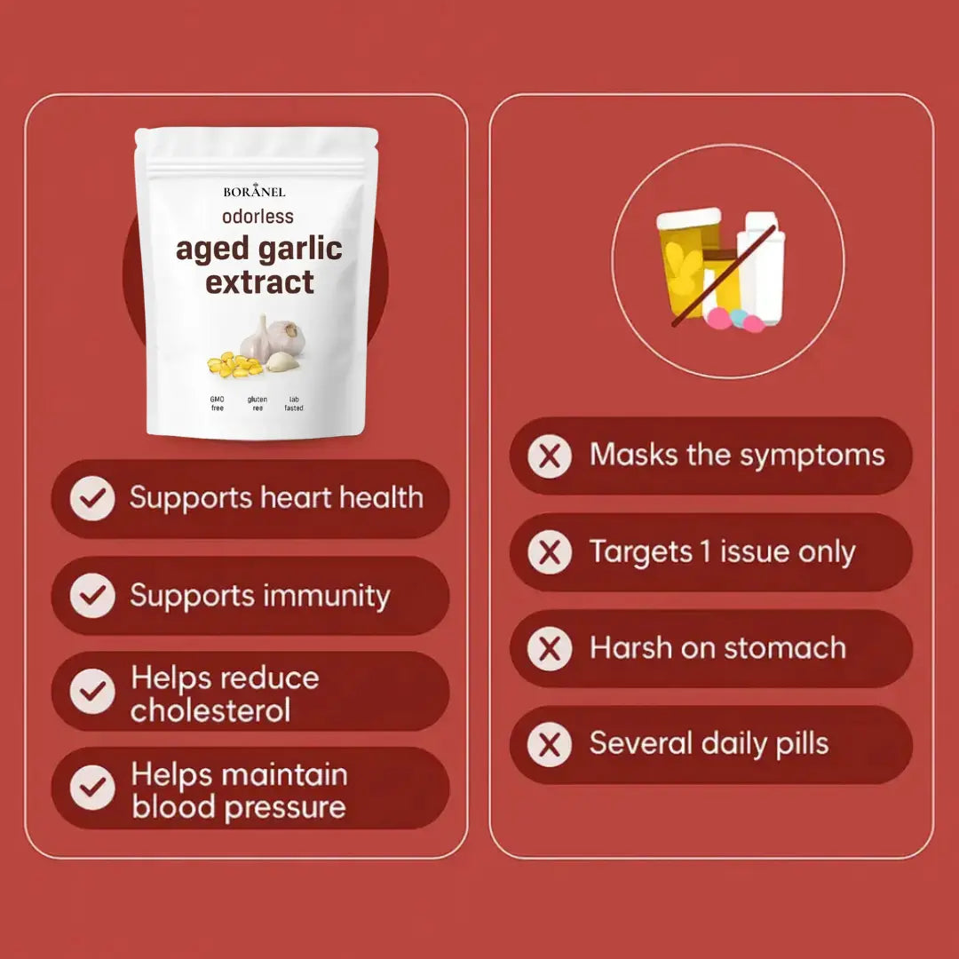 Boranel™ | Aged Garlic Power for a Stronger Heart