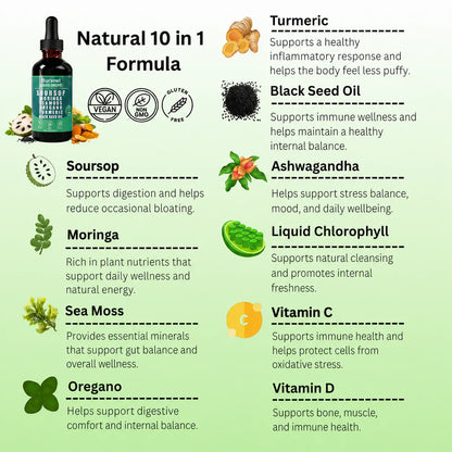 Boranel™ Soursop 10 in 1 Lympathic Drain