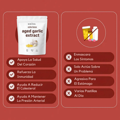 Boranel™ | Ajo añejado para un corazón más fuerte