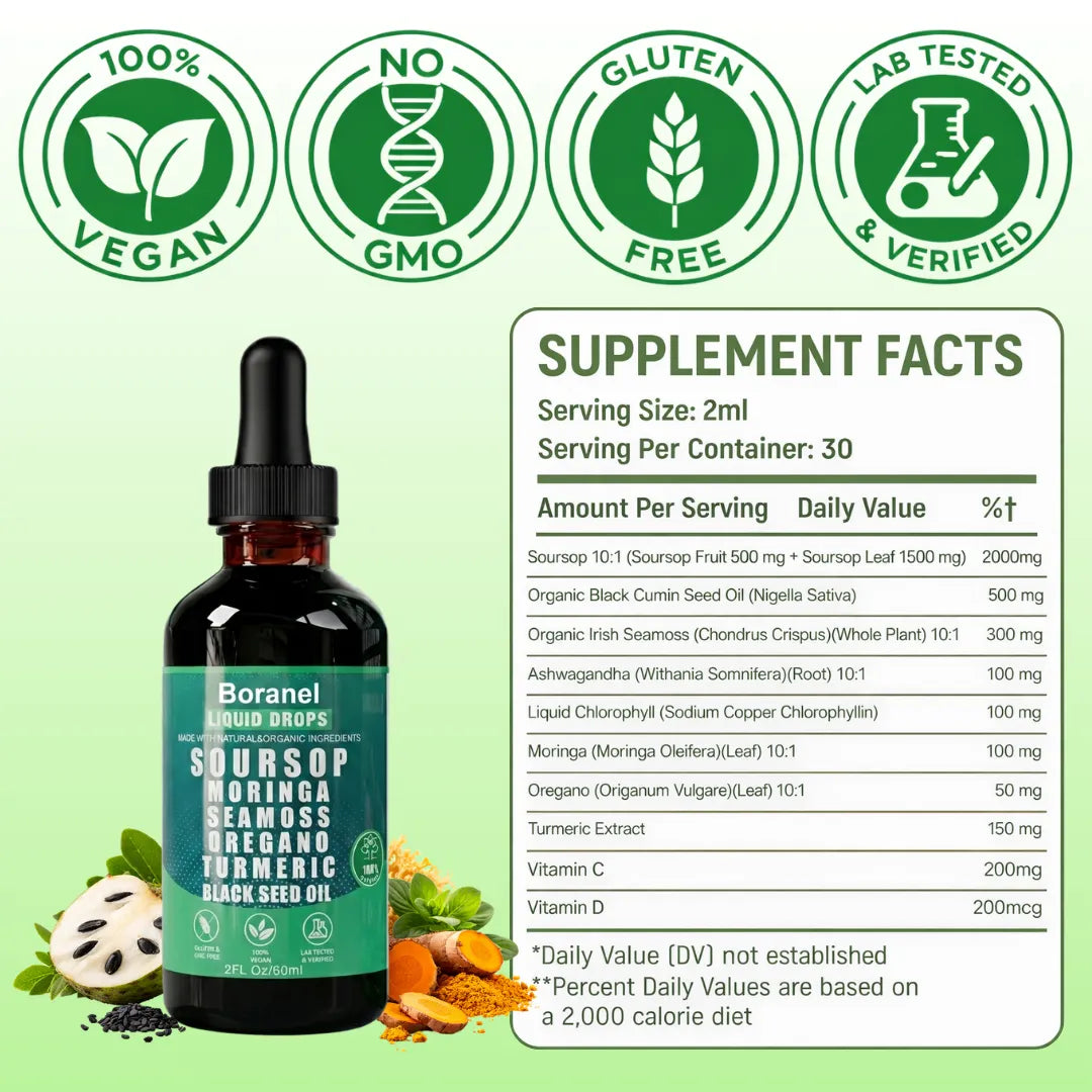 Boranel™ Soursop Bad Breath Control