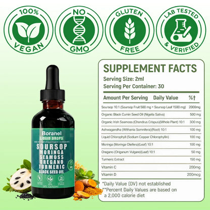 Boranel™ Soursop Bad Breath Control
