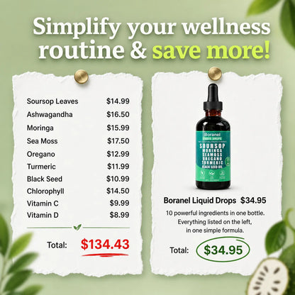Boranel™ Soursop 10 in 1 Lympathic Drain
