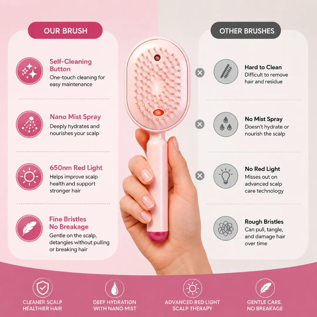 4-in-1 StimuGrow™ Electric Hair Brush - Massage + Mist + Detangle + Red Light Therapy