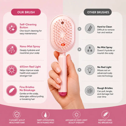 4-in-1 StimuGrow™ Electric Hair Brush - Massage + Mist + Detangle + Red Light Therapy