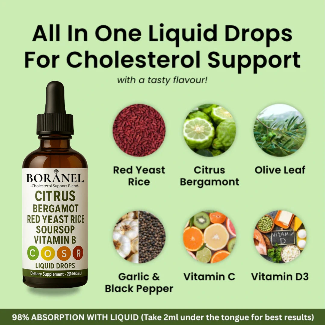 Boranel™ LDL Fix | Naturally Lower Cholesterol in Just Weeks