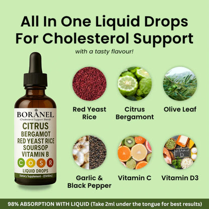 Boranel™ LDL Fix | Naturally Lower Cholesterol in Just Weeks