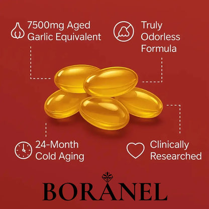 Boranel™ Balance – Natural Menopause Support