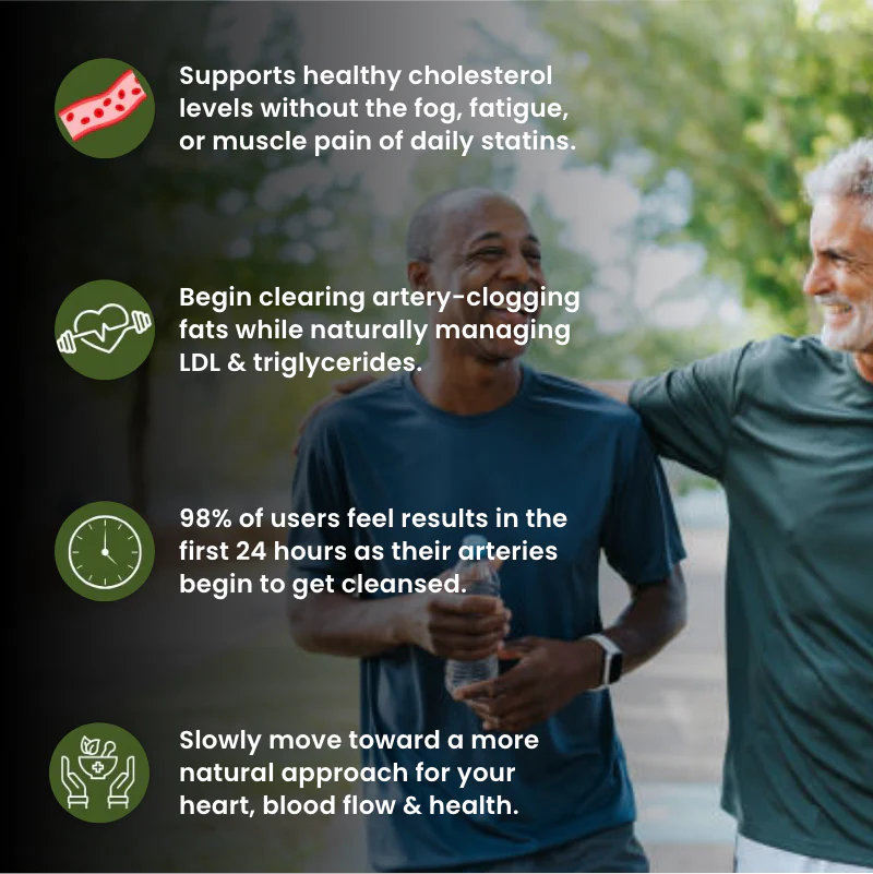 Boranel™ LDL Fix | Naturally Lower Cholesterol in Just Weeks
