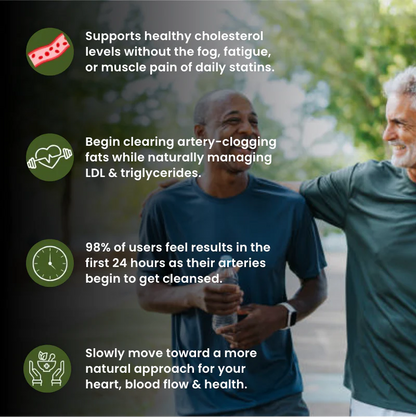 Boranel™ LDL Fix | Naturally Lower Cholesterol in Just Weeks