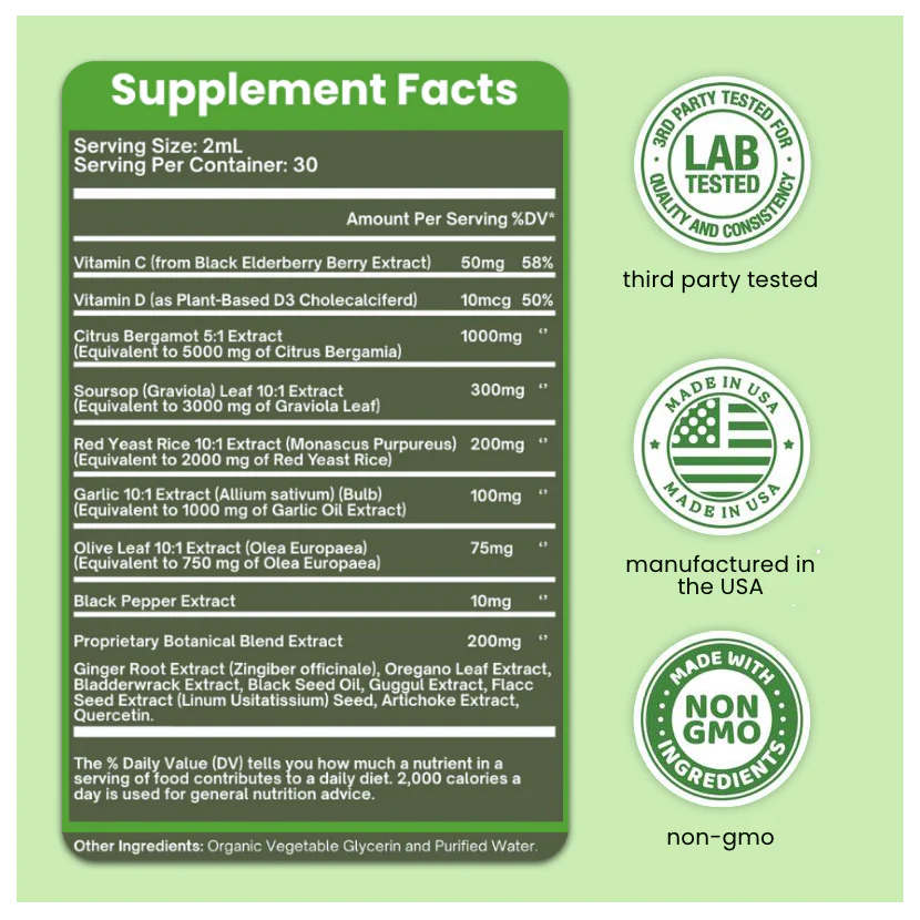 Boranel™ LDL Fix | Naturally Lower Cholesterol in Just Weeks