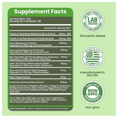 Boranel™ LDL Fix | Naturally Lower Cholesterol in Just Weeks