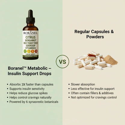 Boranel™ Metabolic Drops | Naturally Fix Insulin Resistance in Just Weeks